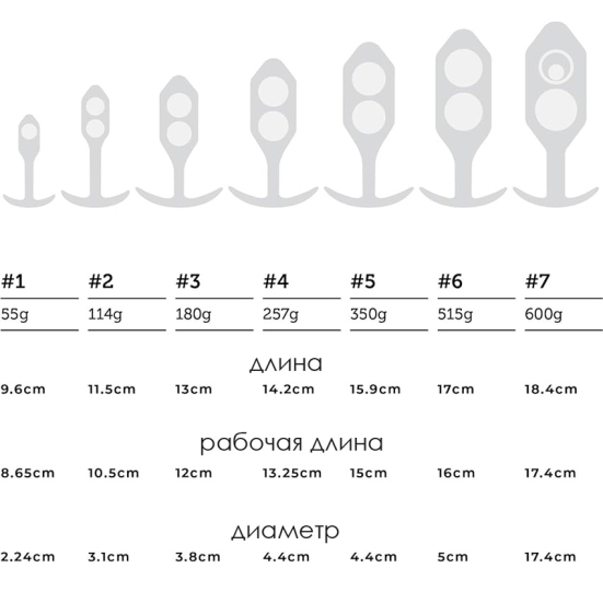 Пробка b-Vibe Snug Plug 2