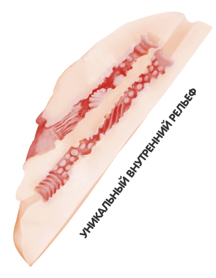 Мастурбатор Satisfaction Sweetheart