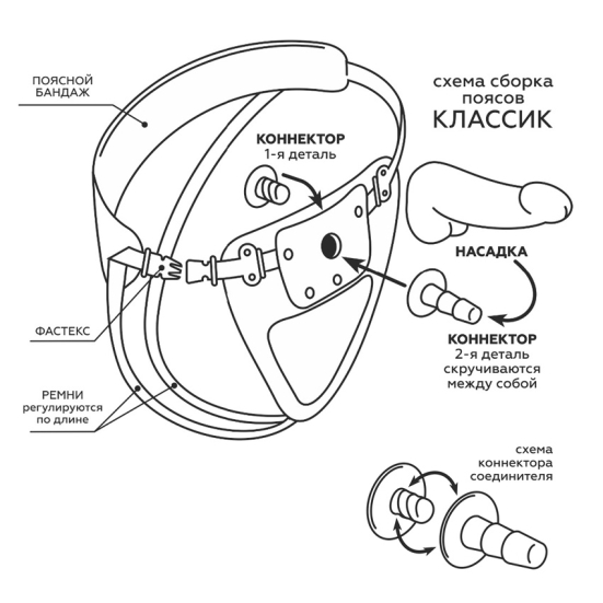 Фаллос-насадка Unicock 6&quot;